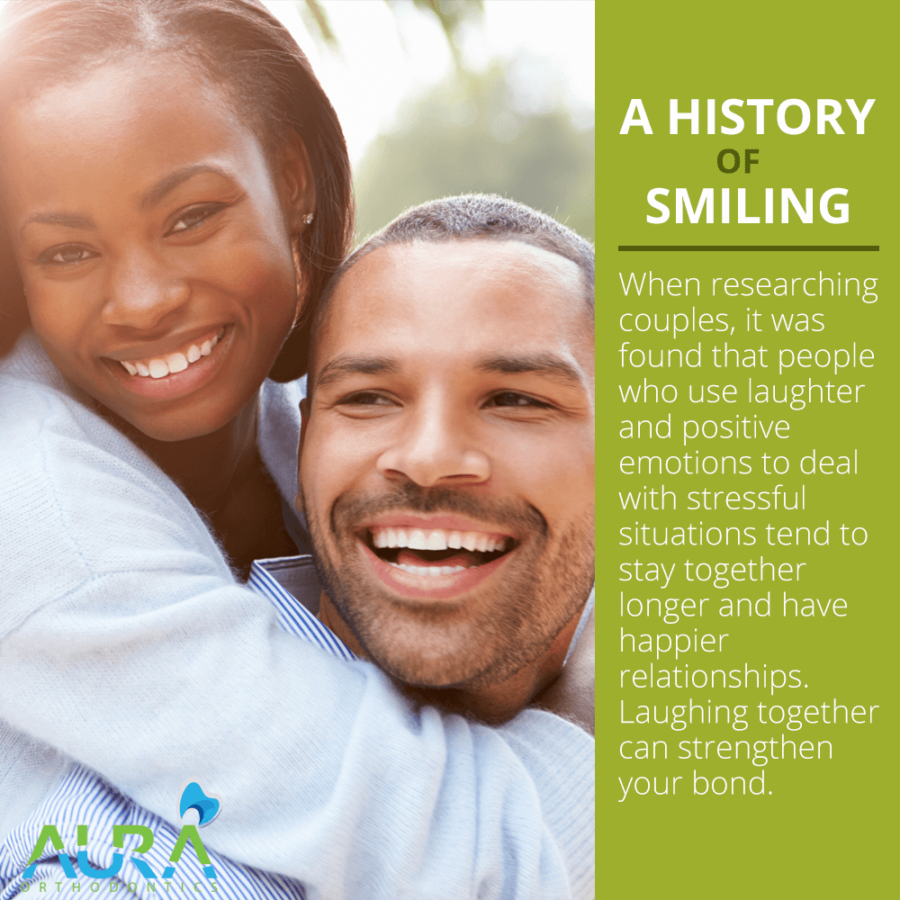 A history of smiling