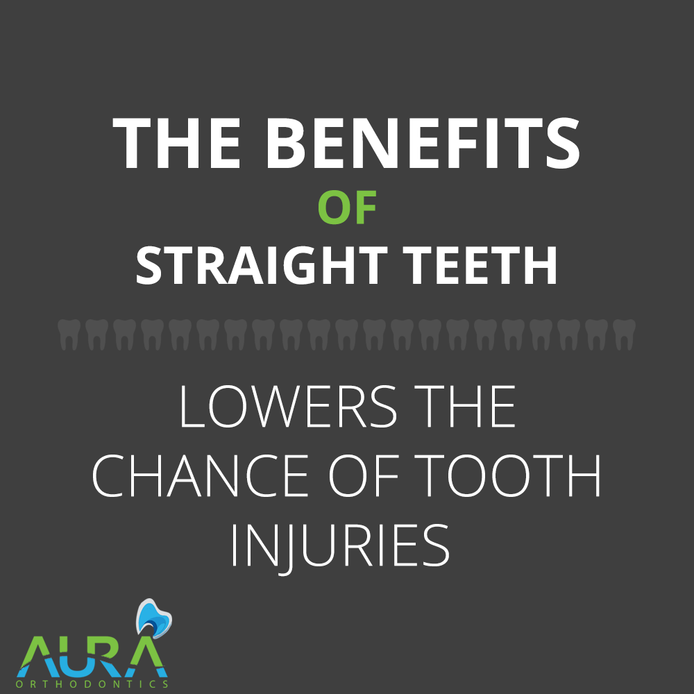 the benefits of straight teeth