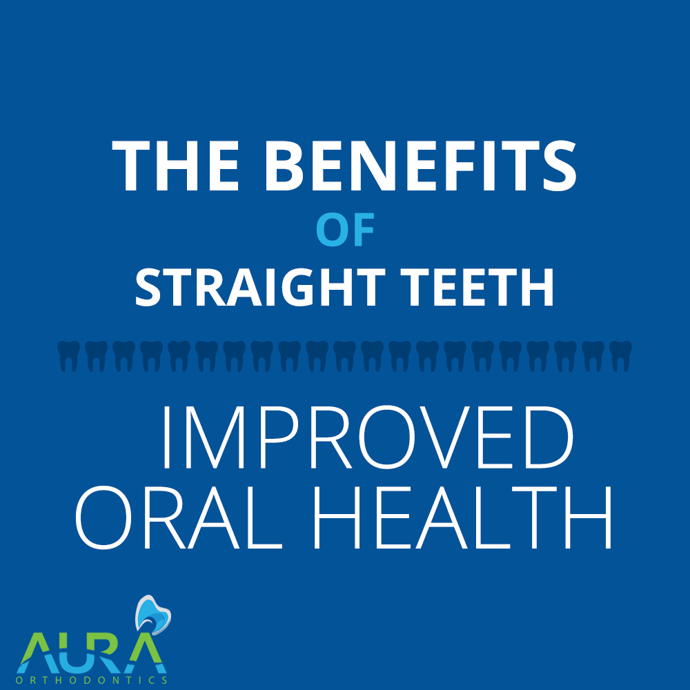 the benefits of straight teeth B