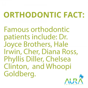 orthodontic fact