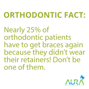 orthodontic fact 1