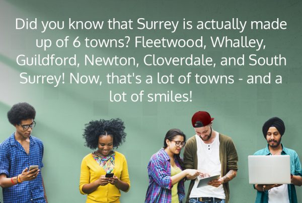 facts on surrey bc