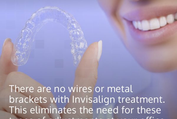 invisalign facts